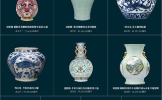 高古瓷收藏，读懂上古器物的历史价值