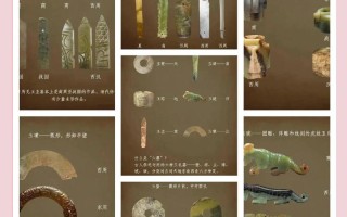 别把辽金玉当成宋玉，快速分清中古玉器风格