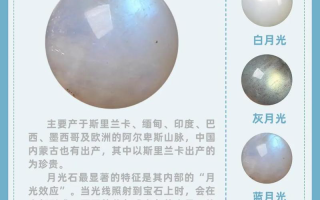  月光石家族完整鉴赏指南｜灰月光·蓝月光·白月光辨别与养护