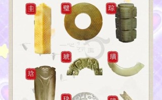 同样是清代玉器，为什么有的价值天差地别？