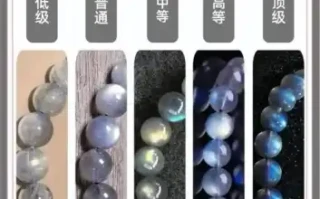 灰月光石（拉长石）：蓝晕流光里的天然宝石