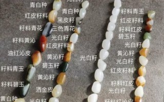 和田玉皮色鉴定技巧，天然聚皮沁色与人工烤色染色分辨