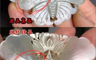 走出仿古陷阱：清代古玉收藏实战辨伪思考