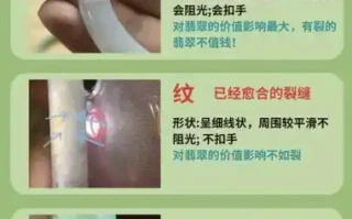 翡翠变种、棉裂、石纹天然特征识别