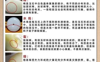 和田玉收藏避坑指南，新手重白度忽略玉质的常见误区