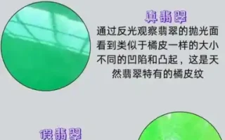 翡翠真假“光泽区别”终极对比教学