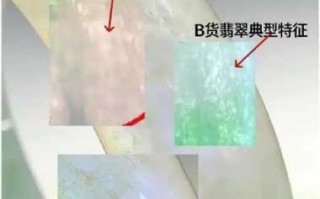 B货酸洗翡翠：网状酸蚀纹（10倍镜标准教学）