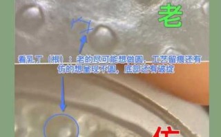 玩唐汉古玉别踩坑！几个关键点识破高仿做旧
