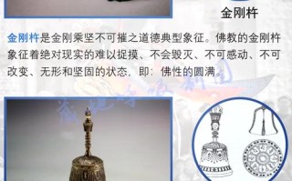 藏传法器鉴定，纹饰细节看穿新旧真假