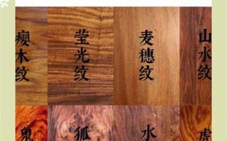 糠梨黄花梨产区特点，浅底色与多变山水纹形成原因