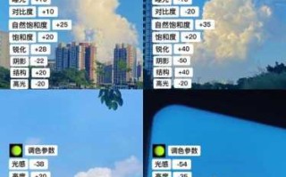 EF100 f/2.8L IS 新百微｜晴天 / 阴天 / 弱光（阳光不足）拍摄技巧