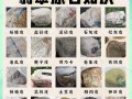 野外淘原石的基础常识，原石存放养护实用技巧