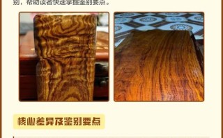 黄花梨木料密度解析，产地水土决定木料轻重差异