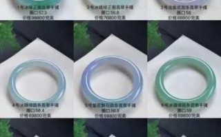 翡翠A/B/C/B+C肉眼整体区别（总览）
