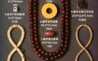 小众藏器入门收藏，别被宗教炒作抬高入手价