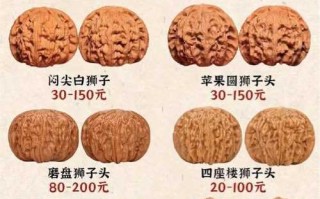 麻核桃入门复盘：刚入坑，这些误区千万别踩