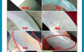 金丝玉丝纹纹理鉴定，天然流淌纹路与机器压纹破绽解析