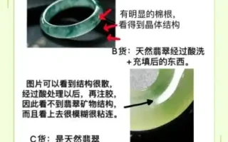 翡翠A/B/C/B+C肉眼整体区别（总览）