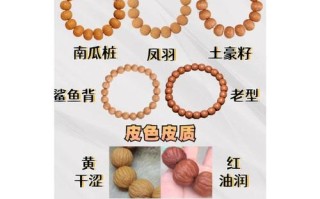 猴头核桃菩提产地特征，北美与国产料皮质、果壁厚薄区别