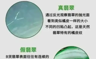 翡翠常见仿品：玻璃、水沫玉、岫玉快速区分