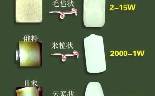 俄玉收藏避坑指南，新手分不清籽料山料的鉴定误区