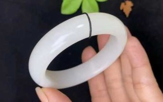和田玉羊脂玉（羊脂白玉）