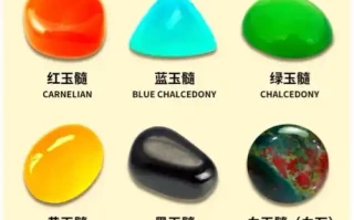 热门玉髓盘点：纯色、异象、玛瑙类划分