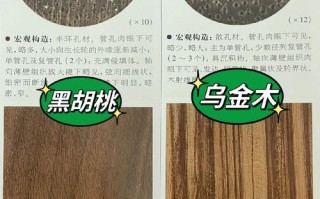 出土传世木器差异，包浆与风化特征对比
