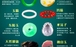 玉髓天然质感鉴别，原生玉质与合成仿品的区分技巧