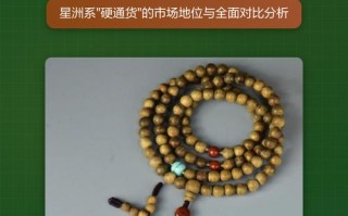 加里曼丹沉香产区细分，四省料质香韵的区域差异对比