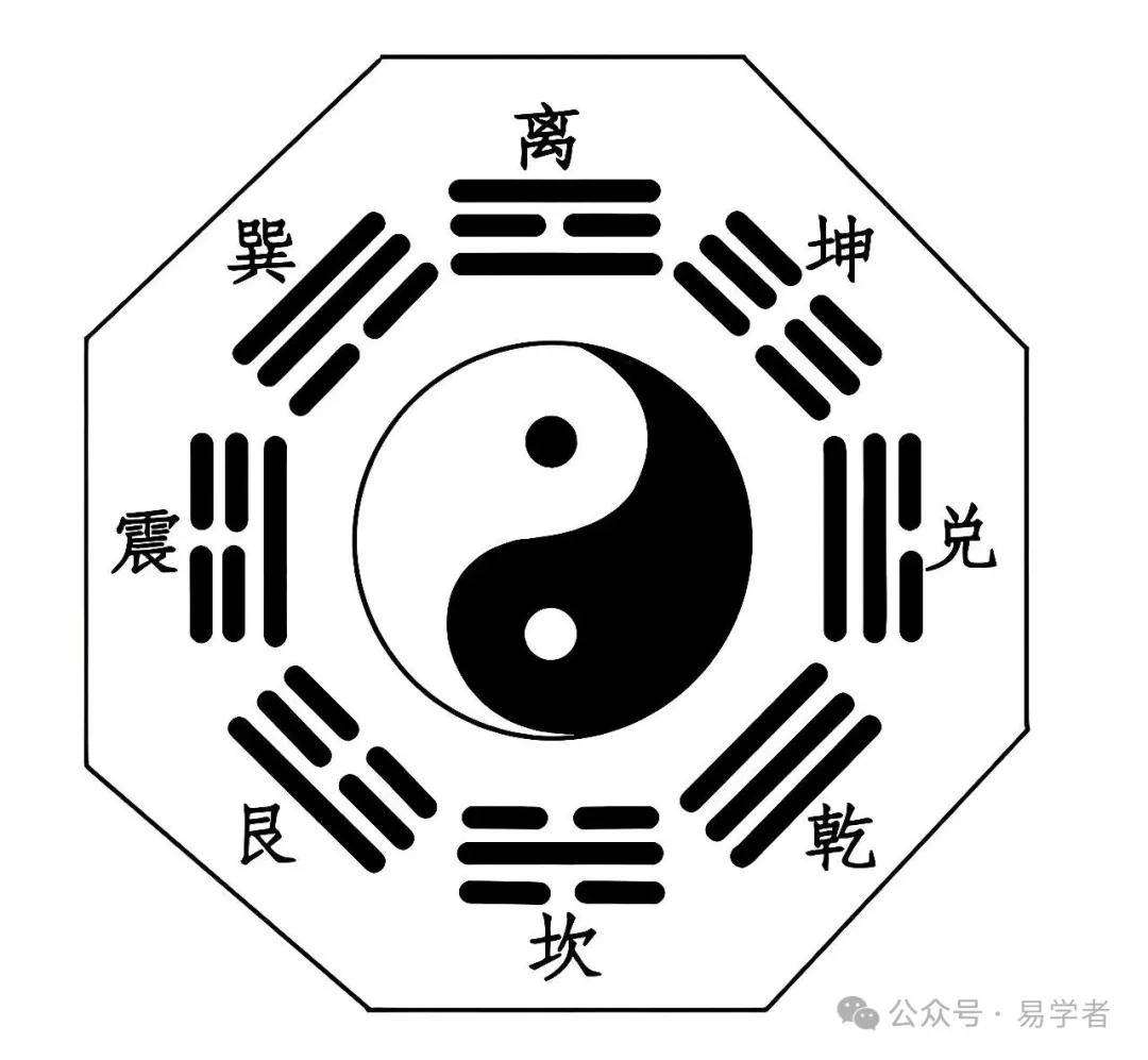 《易经》讲的是天道、人道、规律,从来不是“卜筮乱神”之书。 《易经》讲的是天道、人道、规律,从来不是“卜筮乱神”之书。