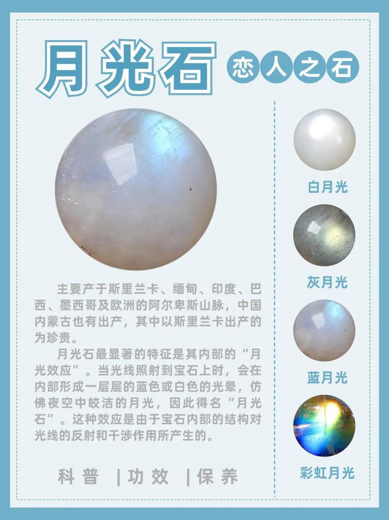 灰月光石（拉长石）：蓝晕流光里的天然宝石