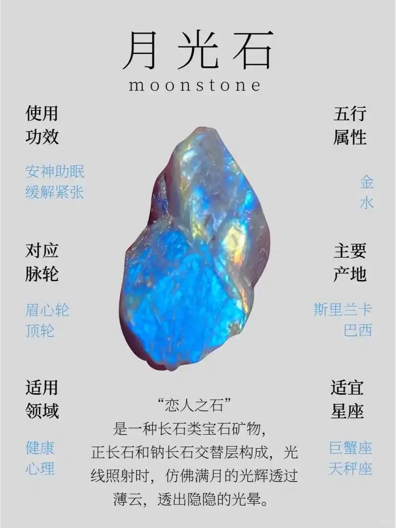 月光石基础认知——长石家族的月光灵韵