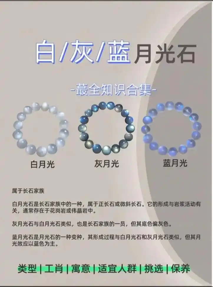 月光石市场常见套路与直播间陷阱揭秘