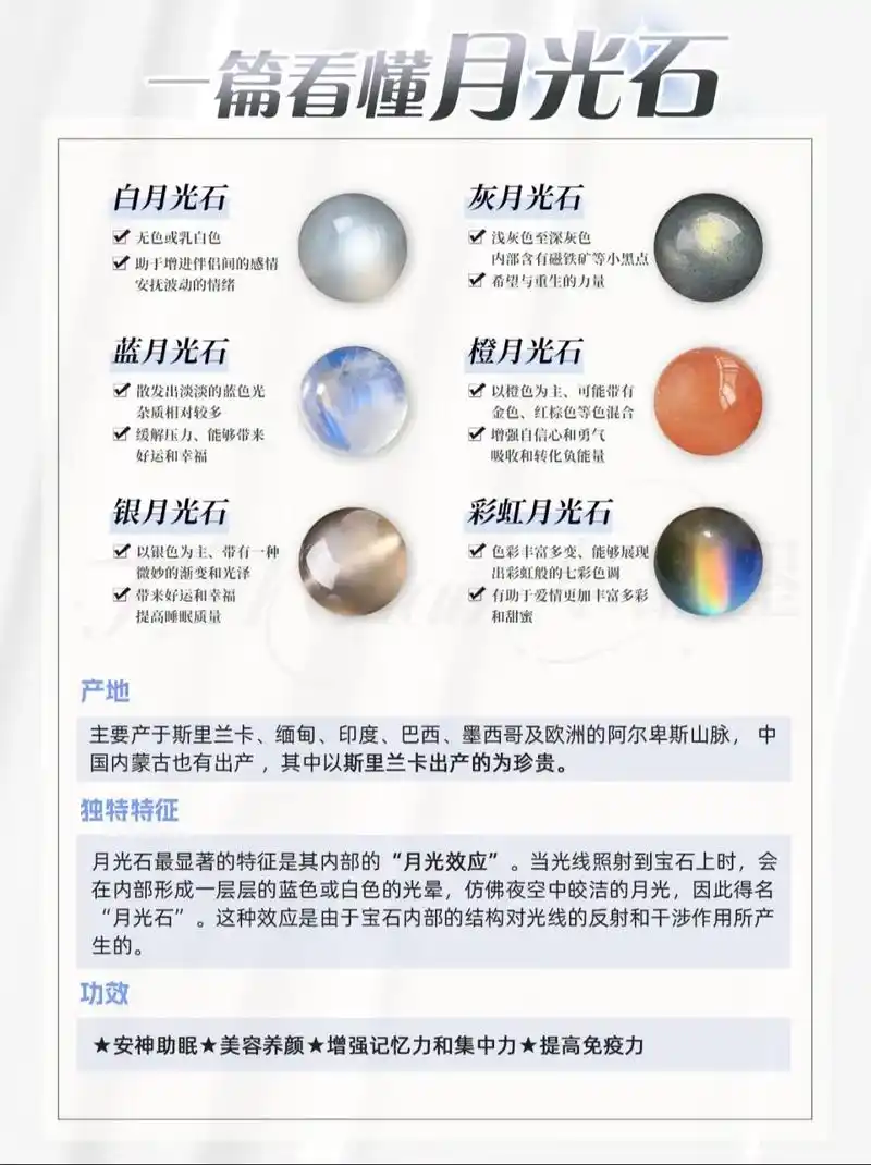 月光石收藏价值分析与升值逻辑