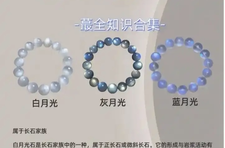 月光石常见瑕疵成因与品相取舍收藏观