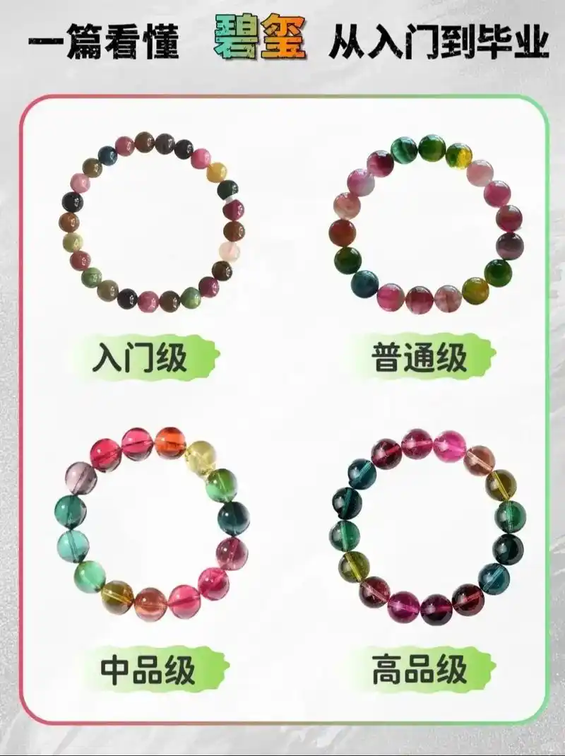 碧玺收藏完整总结与高阶进阶心法