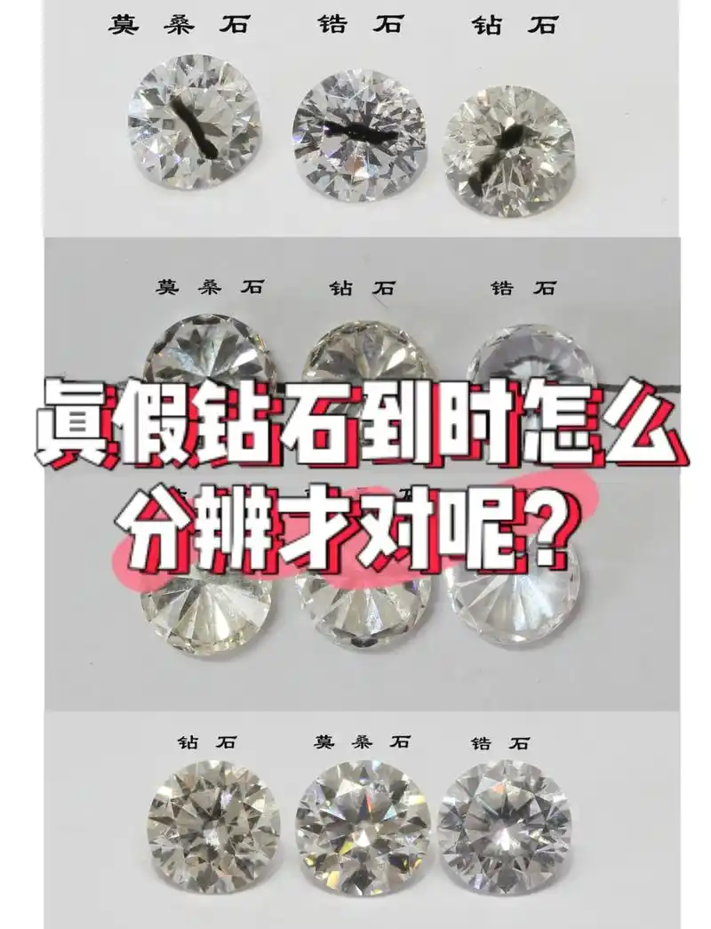 首饰店快速辨别口诀（钻石 / CZ人造锆石 / 天然锆石）