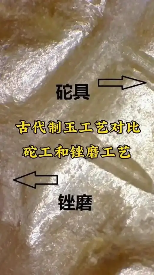 高古玉【形制+古工】实战鉴定要点