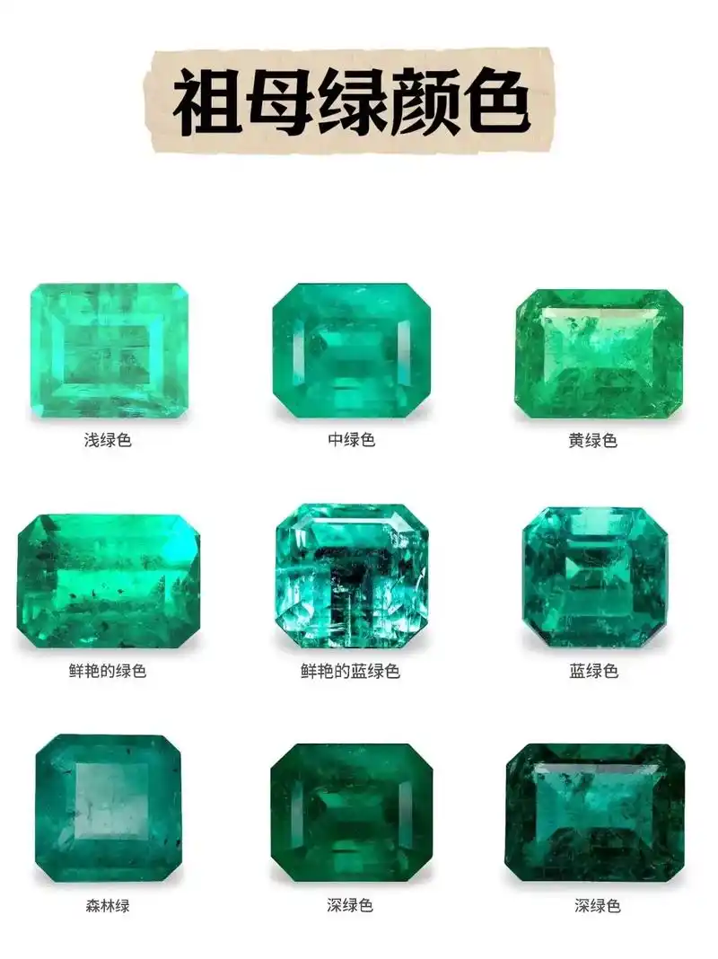 天然祖母绿vs合成祖母绿（零基础肉眼鉴别大全）