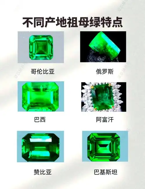 祖母绿市场十大直播间陷阱（实战避雷）