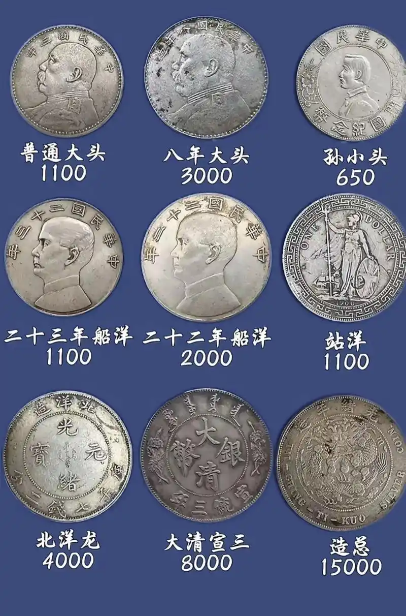 古董收藏中有哪些值得注意的银圆种类？