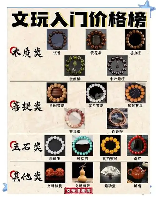 合法角类文玩收藏思路，远离违禁品类只玩传世老杂件