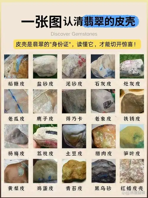 翡翠赌石：看懂皮壳，读懂原石的天然说明书