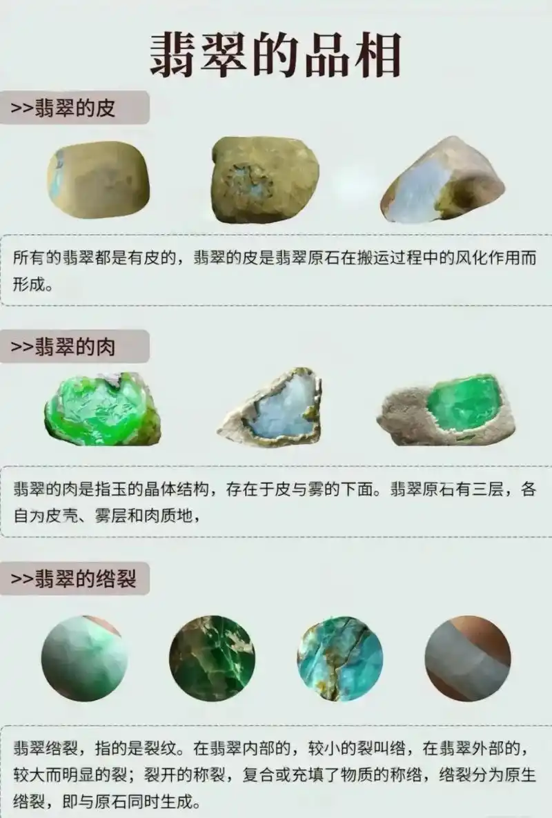 如何依据翡翠原石皮壳判断价值