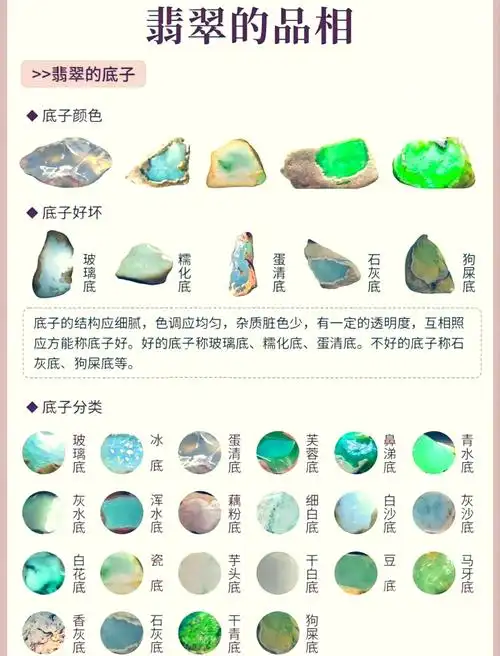 原石和普通石头的核心区别