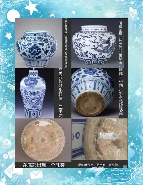 元代瓷器鉴定核心工艺特征综述