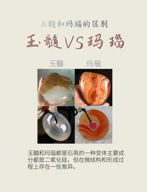 玉髓是玛瑙吗