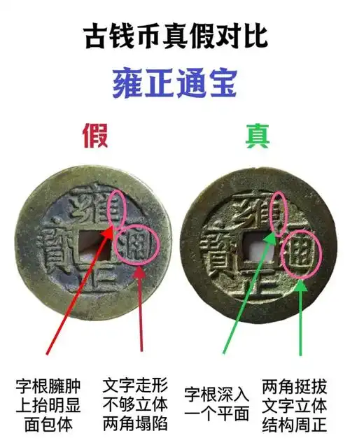 清代古钱币分辨窍门，包浆磨损区分现代仿币