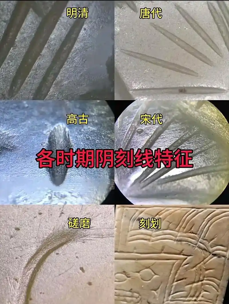 古玉鉴定实操工具清单与使用方法